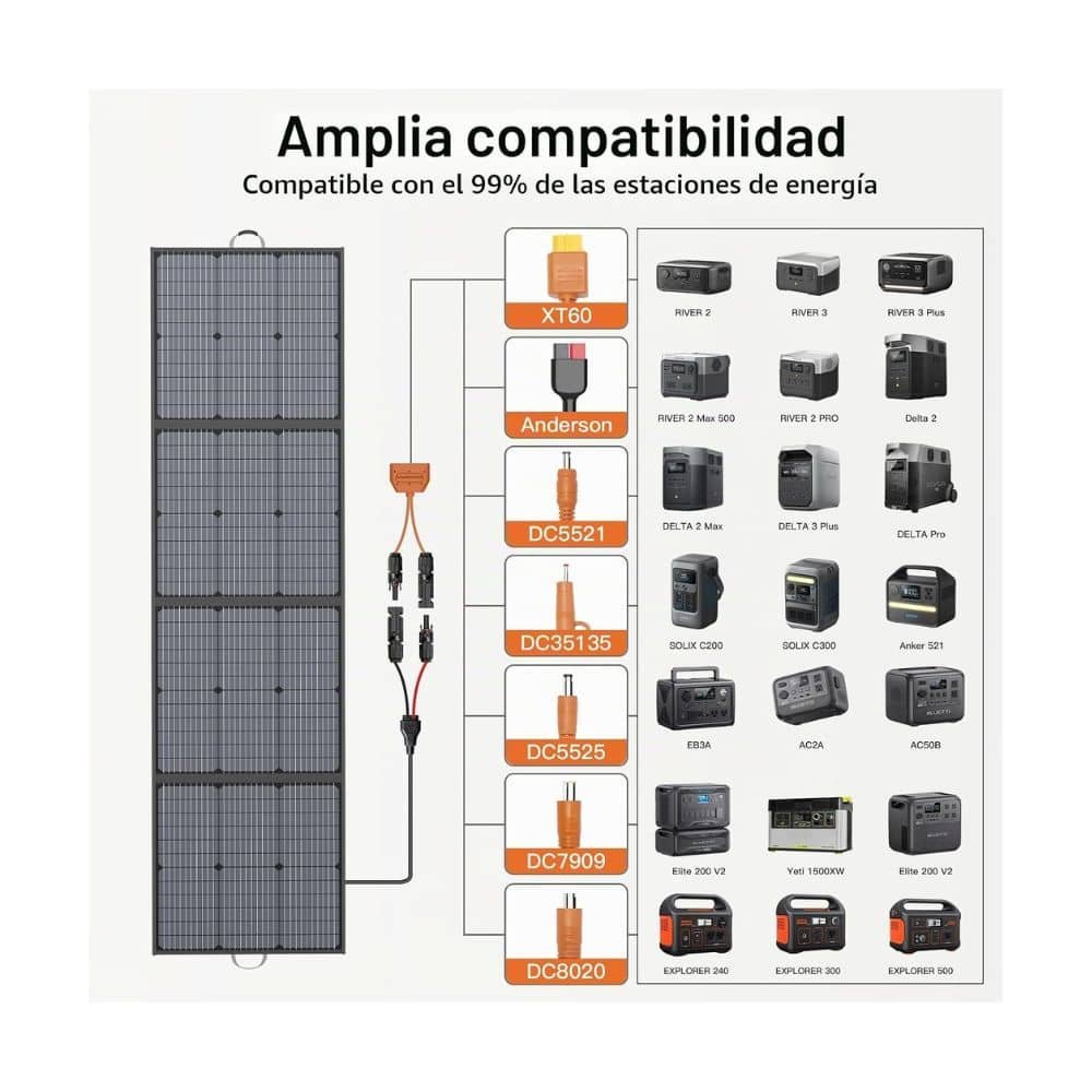 Panel Solar Portátil 220W para Central Eléctrica, Cargador Solar Plegable 20V