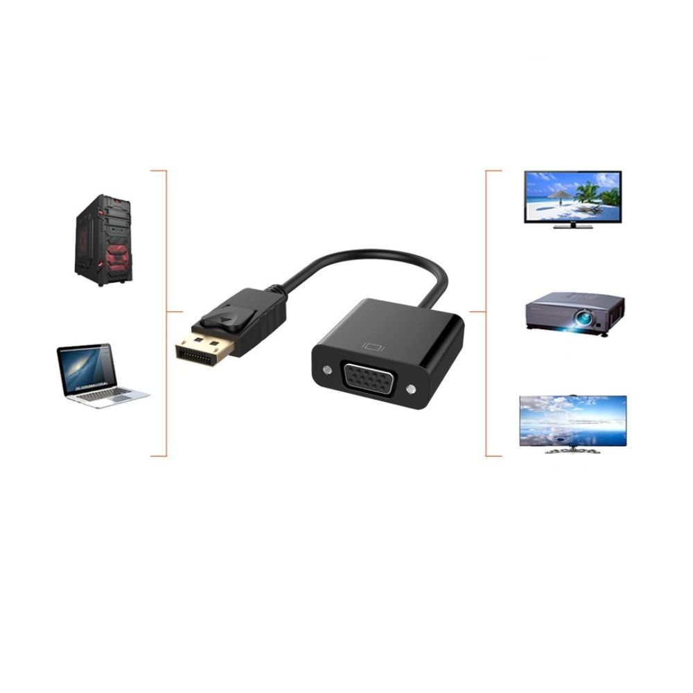 Cable Adaptador DisplayPort a VGA Alta calidad