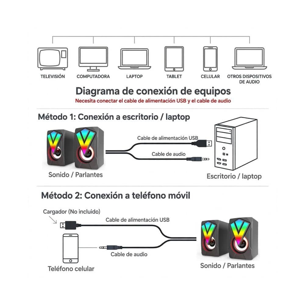 Altavoces bocina estéreo para computadora alimentación USB
